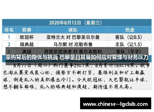 豪购背后的隐忧与挑战 巴黎圣日耳曼如何应对管理与财务压力