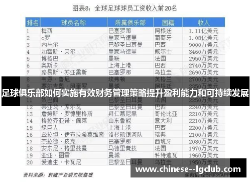 足球俱乐部如何实施有效财务管理策略提升盈利能力和可持续发展 足球俱乐部如何实施有效财务管理策略提升盈利能力和可持续发展