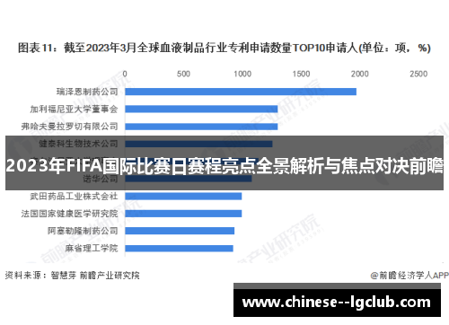 2023年FIFA国际比赛日赛程亮点全景解析与焦点对决前瞻 2023年FIFA国际比赛日赛程亮点全景解析与焦点对决前瞻