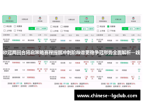 欧冠两回合将启策略赛程提醒冲刺阶段谁更稳争冠形势全面解析一线